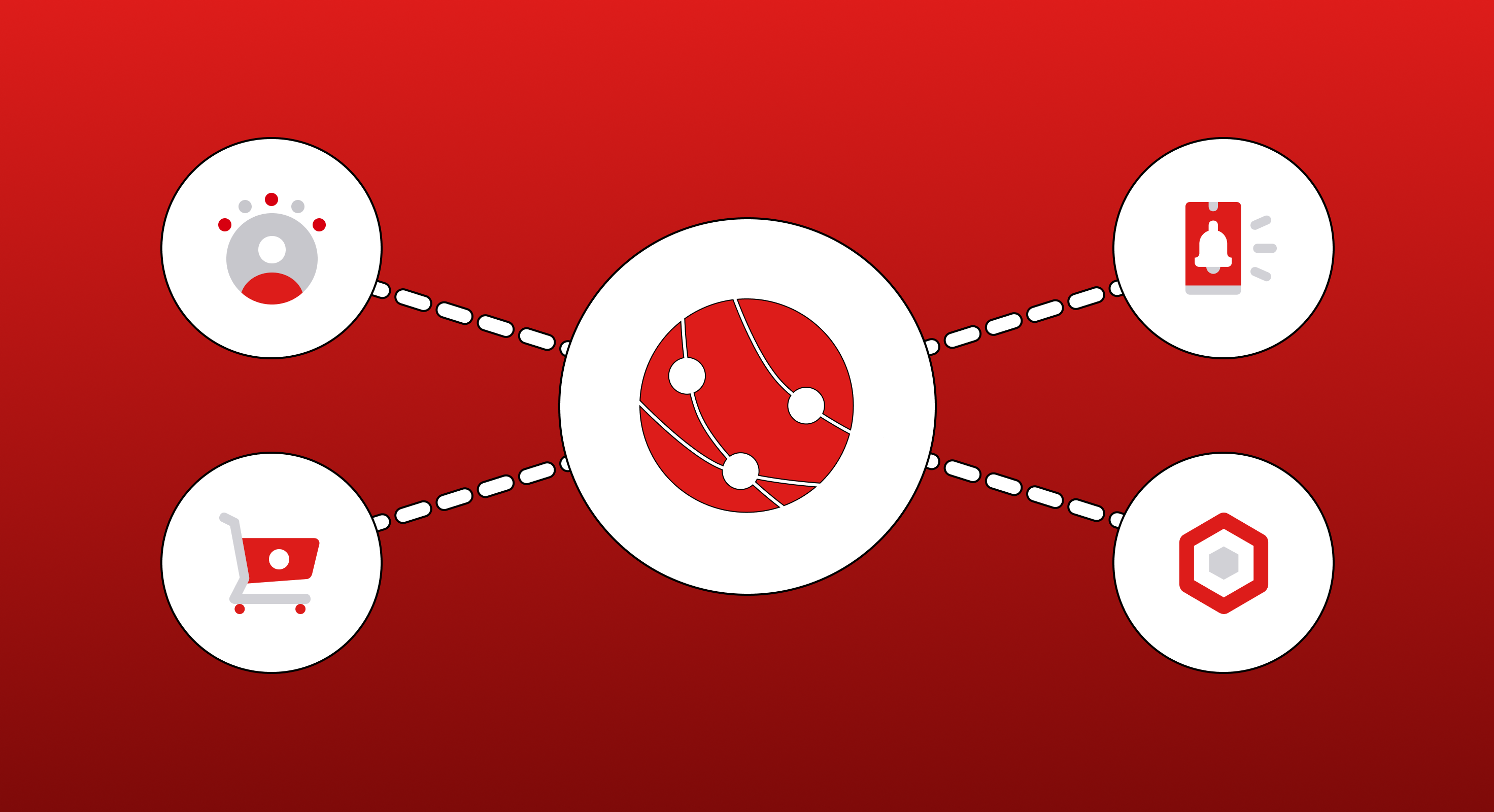 The Hardest Parts of Enterprise Marketing Operations